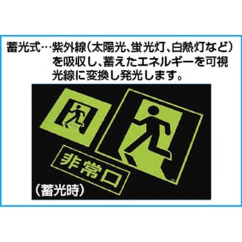 300x100mm [高輝度蓄光式]避難誘導標識 エスコ