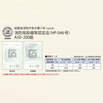 150x150mm[A級高輝度蓄光式]避難口誘導標識 エスコ