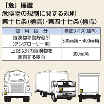 300x300mm 車輌警戒標識[危] エスコ