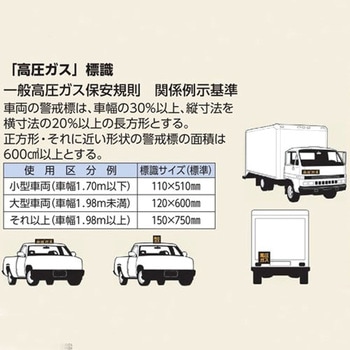 600x120mm[高圧ガス]車輌警戒標識(マグネット式 - エスコ