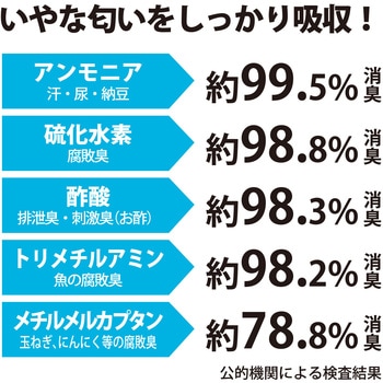 消臭ポリ袋 ネクスタ