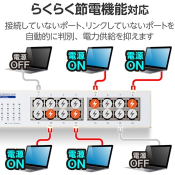 スイッチングハブ LANハブ Giga対応 1000/100/10Mbps 金属筐体 電源内蔵 ファンレス - エレコム