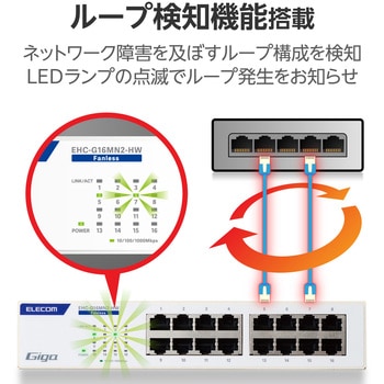 スイッチングハブ LANハブ Giga対応 1000/100/10Mbps 金属筐体 電源内蔵 ファンレス - エレコム