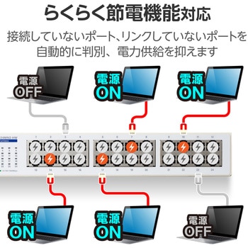 スイッチングハブ LANハブ Giga対応 1000/100/10Mbps 金属筐体 電源内蔵 ファンレス エレコム