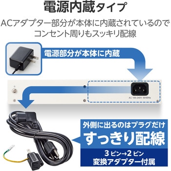 スイッチングハブ LANハブ Giga対応 1000/100/10Mbps 金属筐体 電源内蔵 ファンレス エレコム