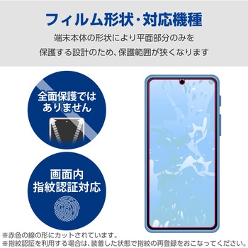 Google Pixel 8 Pro ガラスフィルム 指紋認証対応 高透明 表面硬度10H 指紋防止 飛散防止 気泡防止 - エレコム