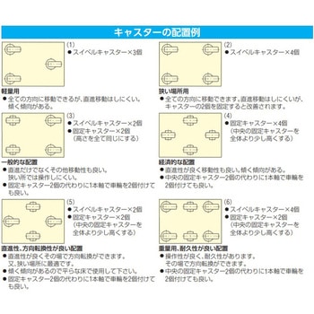 100mm/M10 キャスター(自在・ねじ・ブレーキ付) エスコ