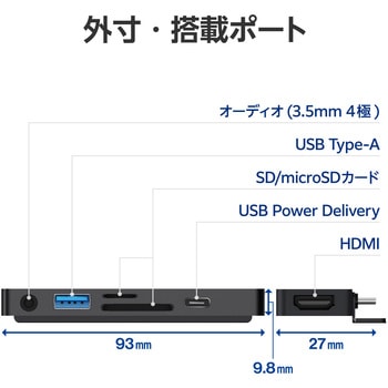 USB Type C ドッキングステーション ハブ 6-in-1 PD 100W給電 直挿しタイプ iPad専用 ロジテック