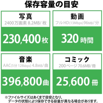 SSD 外付け 2TB USB3.2 Gen1 読出最大400MB/秒 超小型 USBメモリ型 ポータブル キャップ式 エレコム