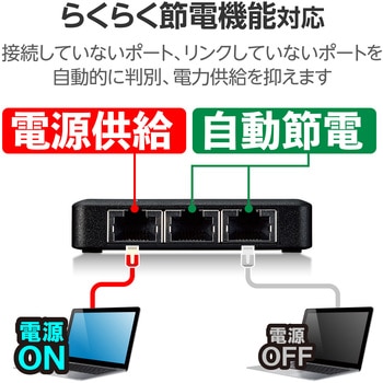 スイッチングハブ LANハブ Giga対応 1000/100/10Mbps プラスチック筐体 AC電源 ファンレス エレコム