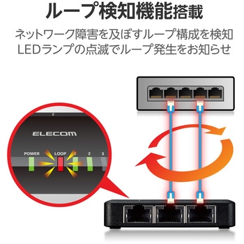 スイッチングハブ LANハブ Giga対応 1000/100/10Mbps プラスチック筐体 AC電源 ファンレス エレコム