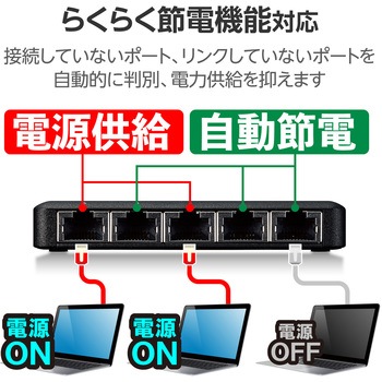 スイッチングハブ LANハブ Giga対応 1000/100/10Mbps プラスチック筐体 AC電源 ファンレス エレコム