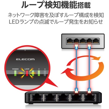 スイッチングハブ LANハブ Giga対応 1000/100/10Mbps プラスチック筐体 AC電源 ファンレス エレコム