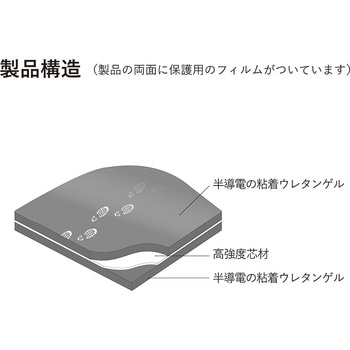 ステップマット 半導電タイプ エクシール