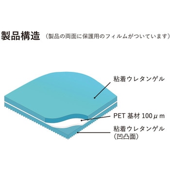 ダストキャッチャー 3点セット エクシール