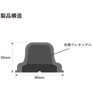 ティップリムーバー 半導電タイプ エクシール