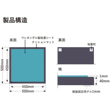 ハイメンマット エクシール