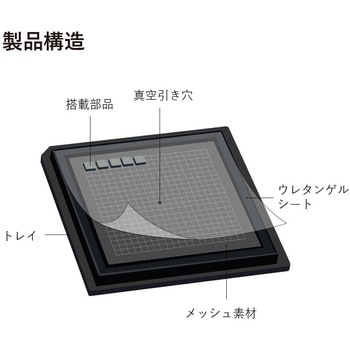 ゲルベース2インチ Vタイプ エクシール