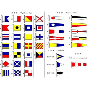 FLG-#N 国際信号旗セット(小巾) 1枚 関西マリーン 【通販モノタロウ】