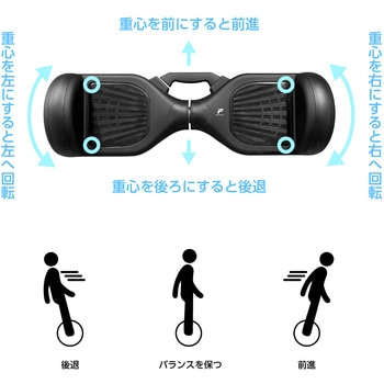 タイヤサイズインチ 電動バランスボード Fugu