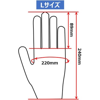 サニーフーズニトリル手袋エコノミー 白 100枚×10箱入 3.5g white cartonシリーズ アズワン