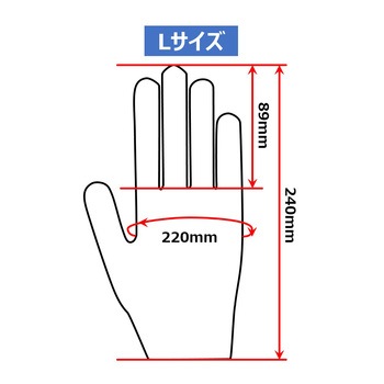サニーフーズニトリル手袋エコノミー 白 100枚×10箱入 3.5g white cartonシリーズ アズワン