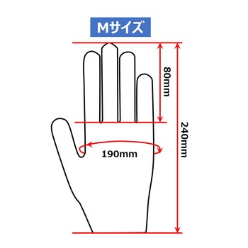 サニーフーズニトリル手袋エコノミー 白 100枚×10箱入 3.5g white cartonシリーズ アズワン