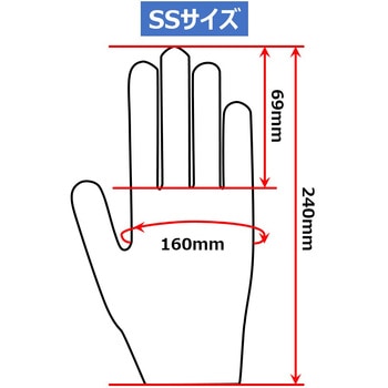 サニーフーズニトリル手袋エコノミー 白 100枚×10箱入 3.5g white cartonシリーズ アズワン