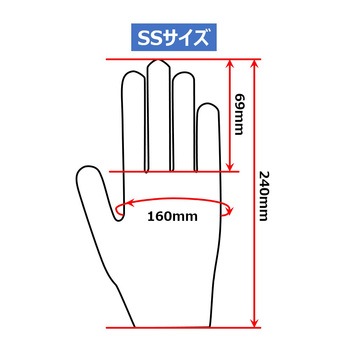 サニーフーズニトリル手袋エコノミー 白 100枚×10箱入 3.5g white cartonシリーズ アズワン