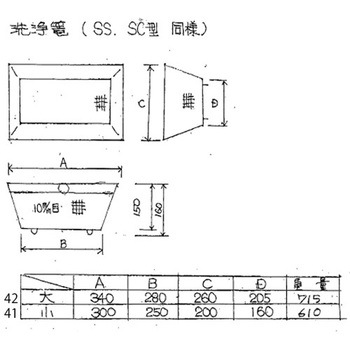 340x260x160mm 洗浄かご(ステンレス製) エスコ