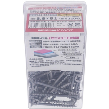 サビに強いコーススレッド 大里
