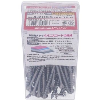 サビに強いコーススレッド 大里