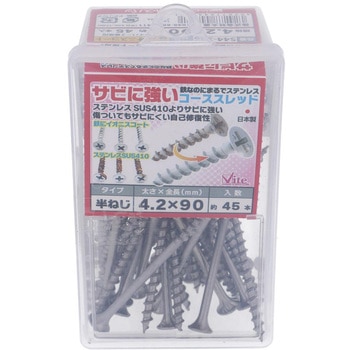 サビに強いコーススレッド 大里