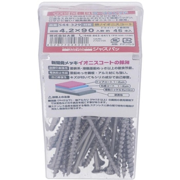 サビに強いコーススレッド 大里