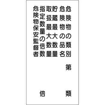 危険物標識(鉄) グリーンクロス
