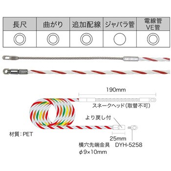 J3T-56765-50 スピーダーワン(J3) ジェフコム(DENSAN) 全長50m J3T