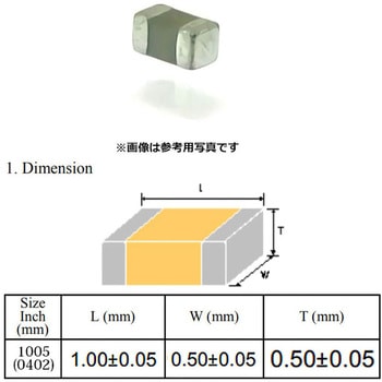 チップ積層セラミックコンデンサ 1005サイズ WALSHIN