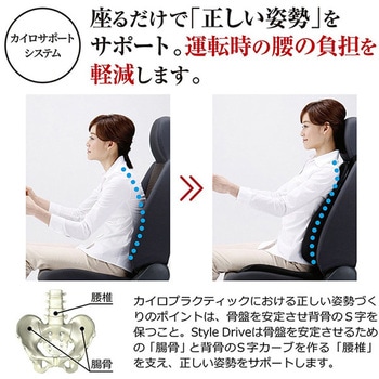 Style ドライブ MTG
