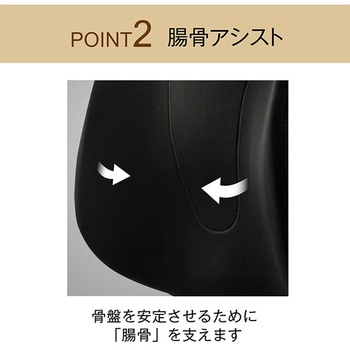 Style ドライブS MTG