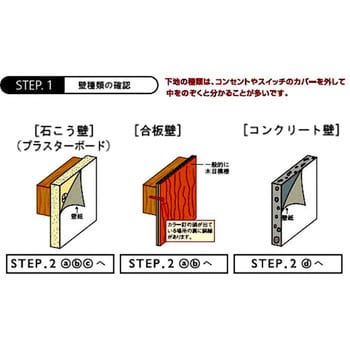 ESラック 棚板+パイプセット