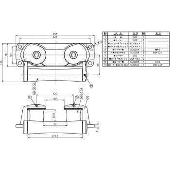 AK19003 三方ローラー 1台 浅野金属工業 【通販サイトMonotaRO】