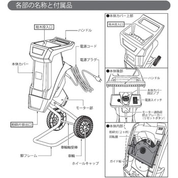 粉砕機 園芸用 電動 ガーデンシュレッダー YAMAZEN(山善)