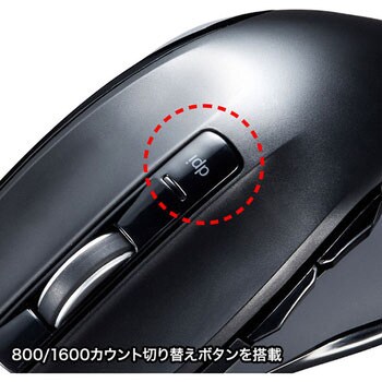 ワイヤレスブルーLEDマウス サンワサプライ