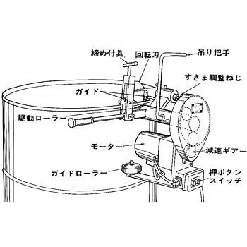 ドラム缶作業機器 ドラム缶切り電動式 大有(タイユウ)