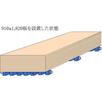 RGG24 反復利用型輪木「輪木王」 1箱(24本) サンユー 【通販サイト