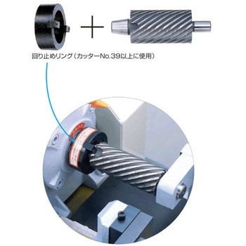 回り止めリング PA-Ⅲ型用 ワイエス工機