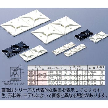 ABM-25 結束バンド 固定ベースABM 1袋(100個) ユーボン 【通販モノタロウ】