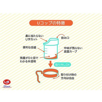 レボUコップ ファイン