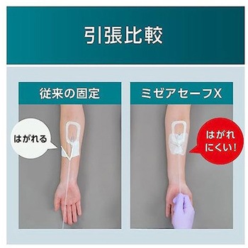 ミゼアセーフ MMシリーズ ニトムズ