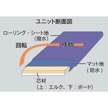 ラクラックス(R)Uカーブ With (ウィズ)